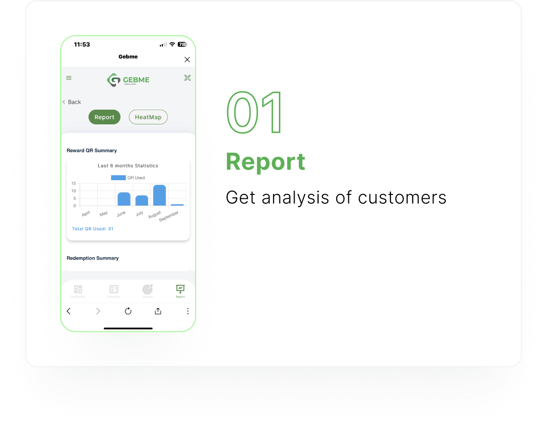 GEBME - Your trusted Loyalty Platform